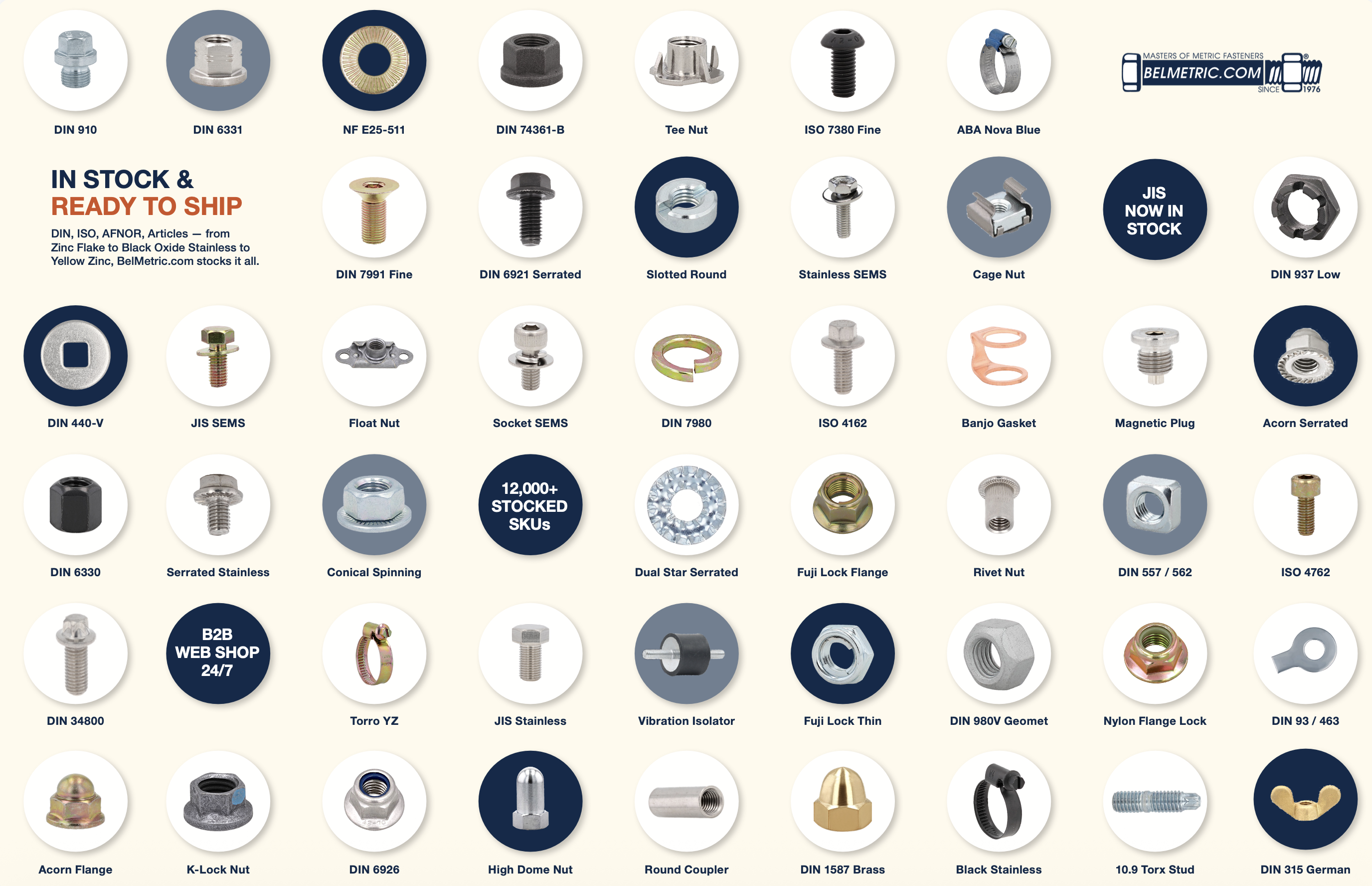 Catalog-style display of assorted metric fasteners and hardware, including nuts, bolts, washers, and clamps, labeled with part numbersProduct Grid